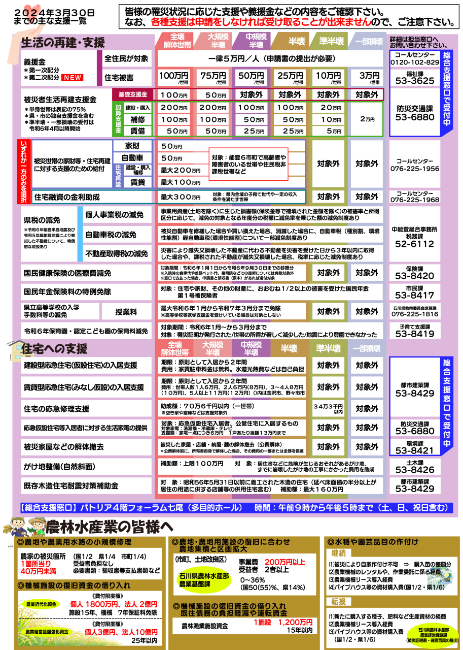 県政報告17裏発注用
